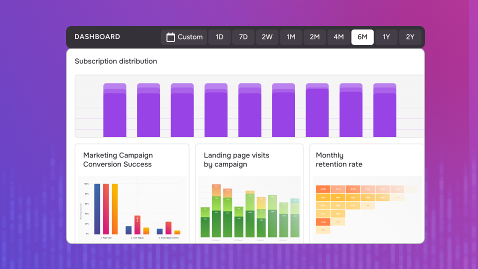 The Playbook for Building a High-Impact Data Team