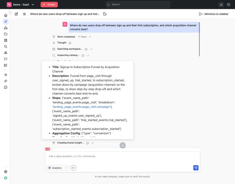 The analysis specification the Mitzu agent built: funnel title, description, ordered steps from page_visit to subscription_started, a campaign breakdown and a conversion aggregation