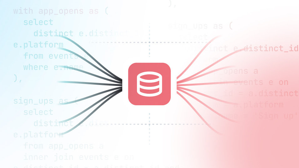 Designing Analytics Stack with Real-Time Data Streaming and Event-Driven Architecture
