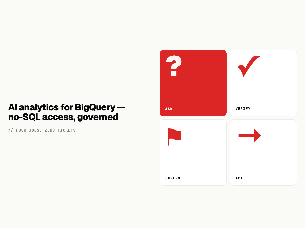 AI analytics for BigQuery: no-SQL access that still protects data trust