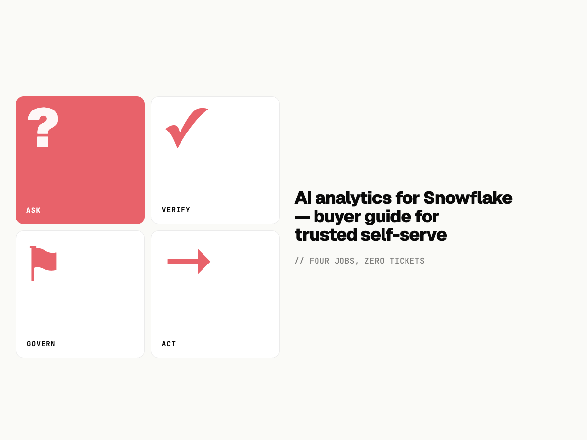 AI analytics for Snowflake in 2026: practical buyer guide for trusted self-serve