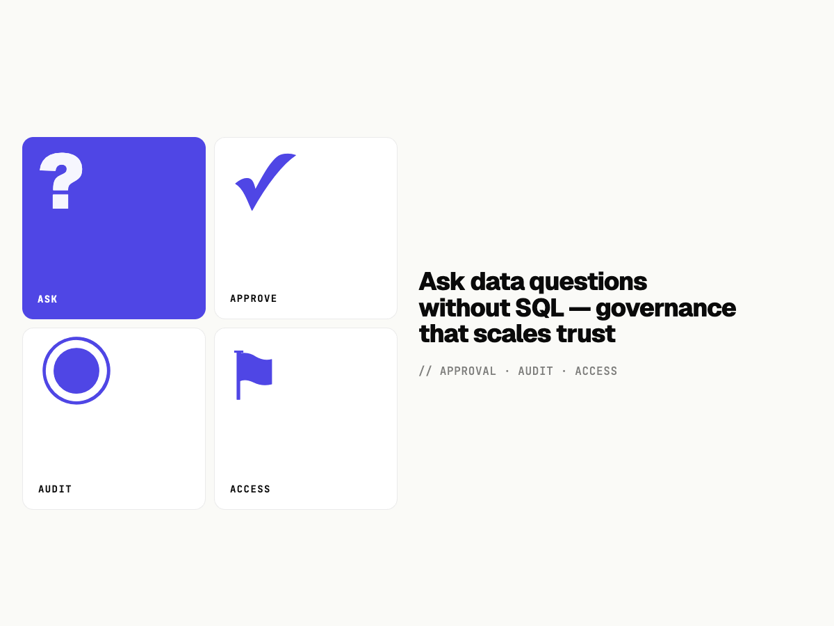 Ask questions about data without SQL: governance model that scales trust