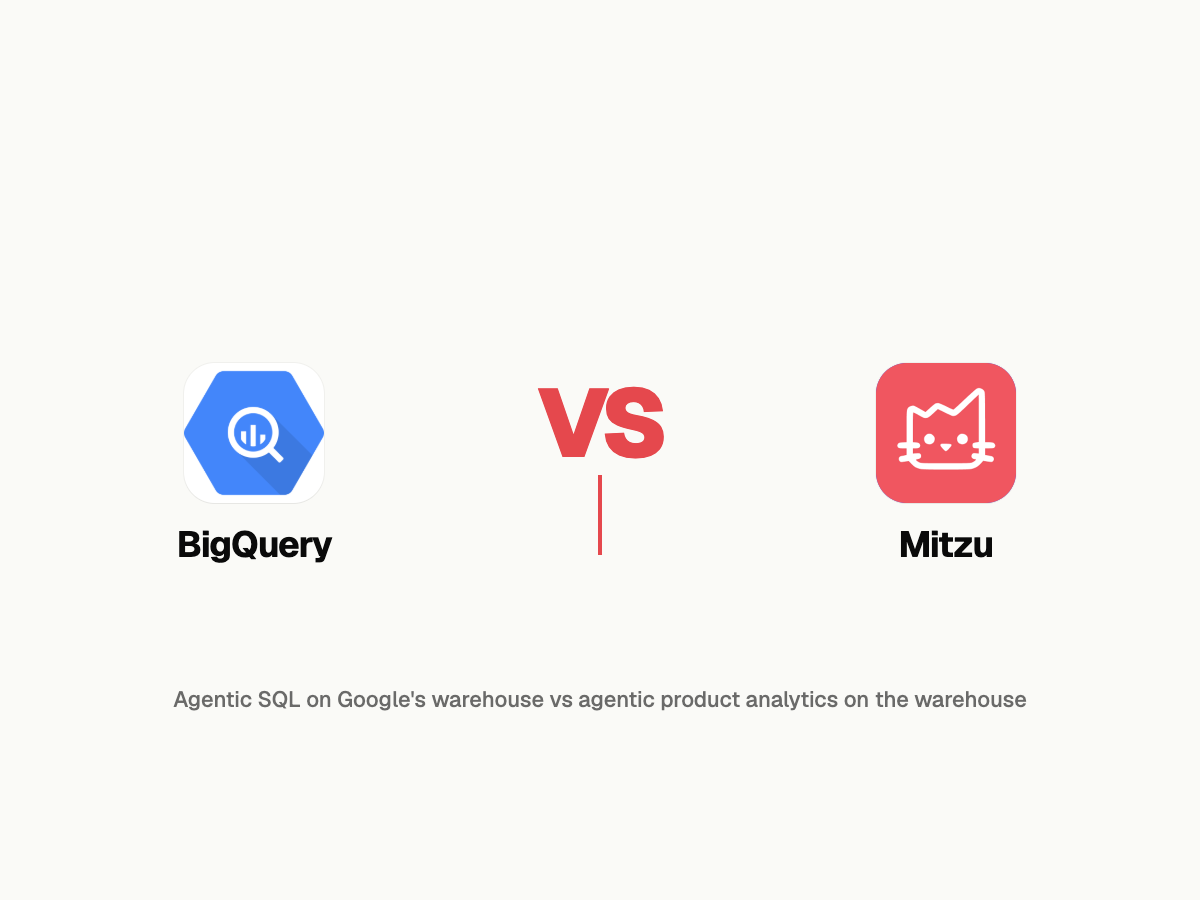 BigQuery AI vs Mitzu: Agentic SQL on Google's Warehouse vs Agentic Product Analytics on the Warehouse