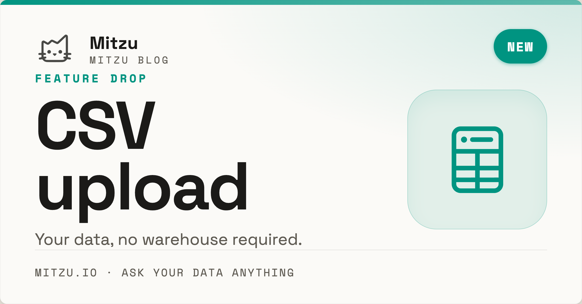 CSV Upload: See Mitzu Work on Your Own Data in Minutes