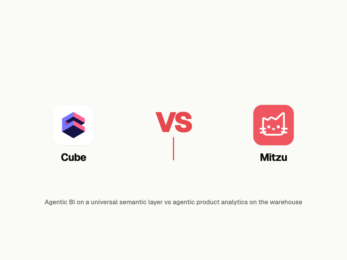 Cube D3 vs Mitzu: Agentic BI on a Universal Semantic Layer vs Agentic Product Analytics on the Warehouse