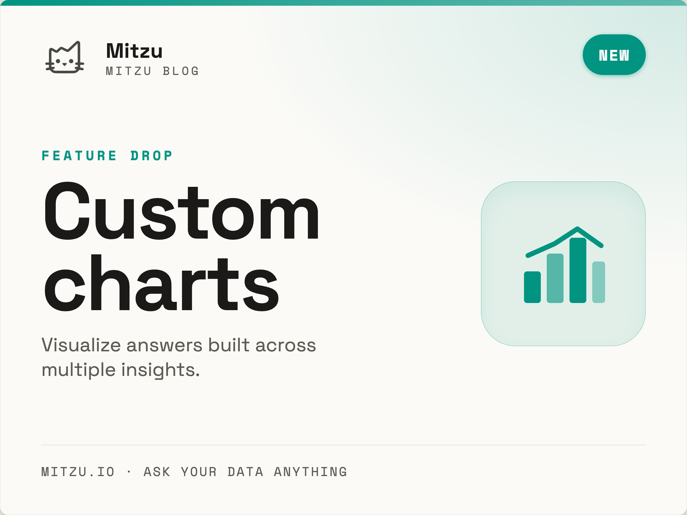 Custom Charts in Mitzu: When the Analytics Agent's Answer Spans Multiple Insights
