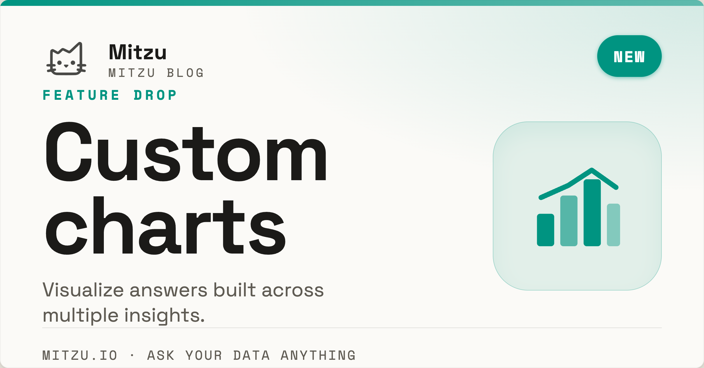 Custom Charts in Mitzu: When the Analytics Agent's Answer Spans Multiple Insights