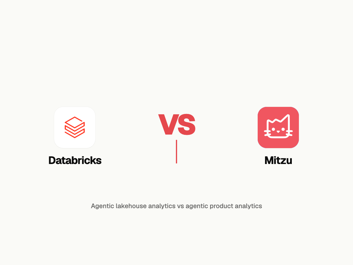 Databricks Genie vs Mitzu: Agentic Lakehouse Analytics vs Agentic Product Analytics