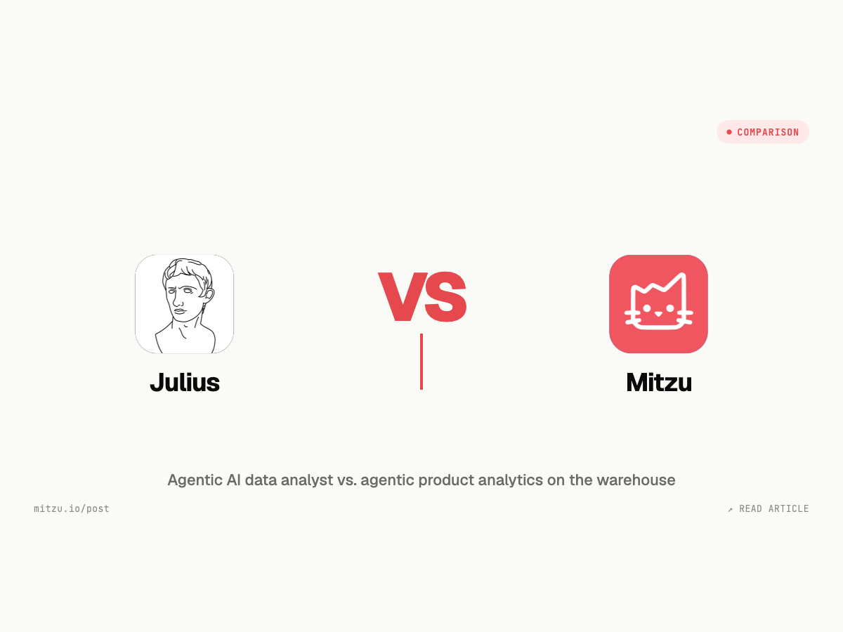 Julius.ai vs Mitzu: Agentic Spreadsheet & SQL Analytics vs Agentic Product Analytics