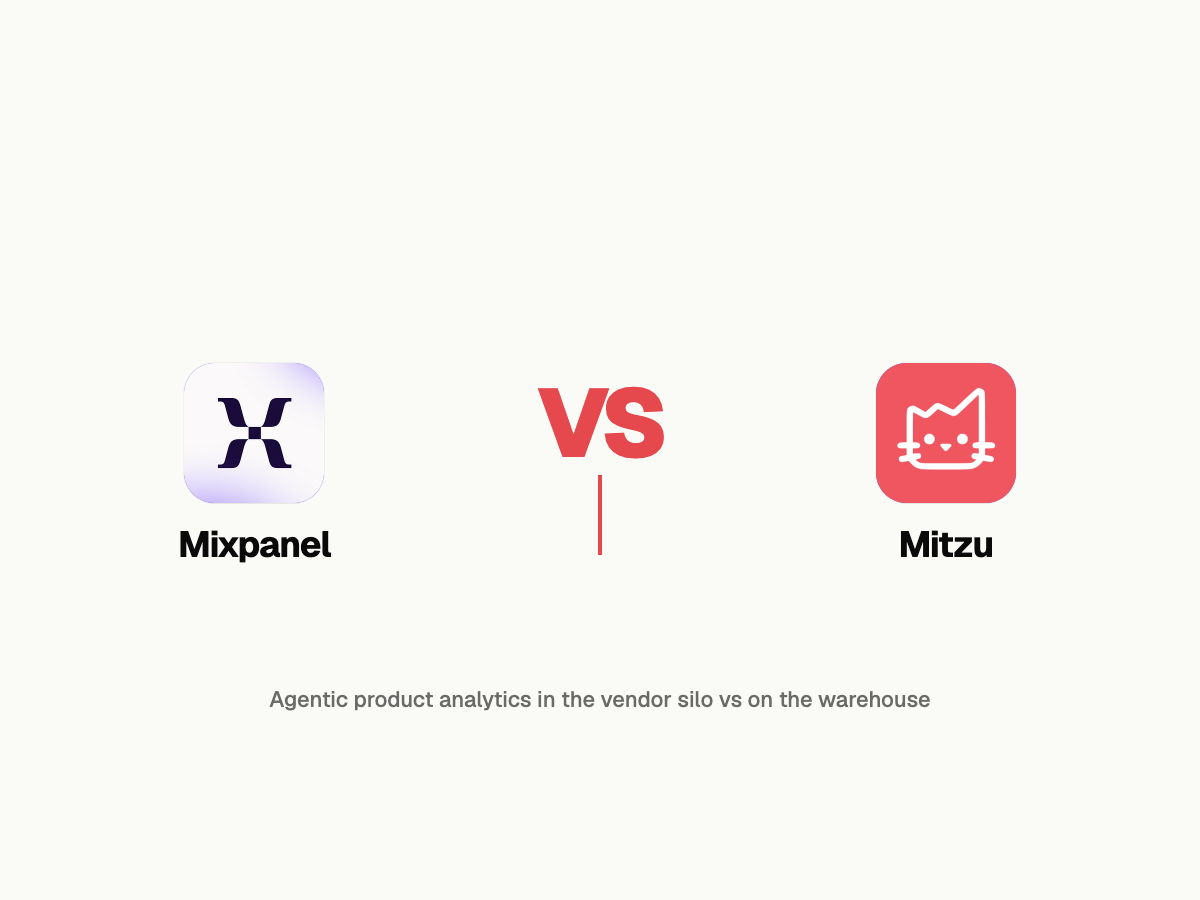 Mixpanel Agentic Analytics vs Mitzu: Agentic Product Analytics in the Vendor Silo vs on the Warehouse