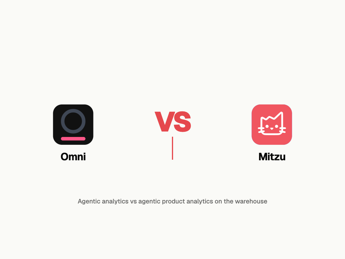 Omni vs Mitzu: Agentic Analytics vs Agentic Product Analytics on the Warehouse