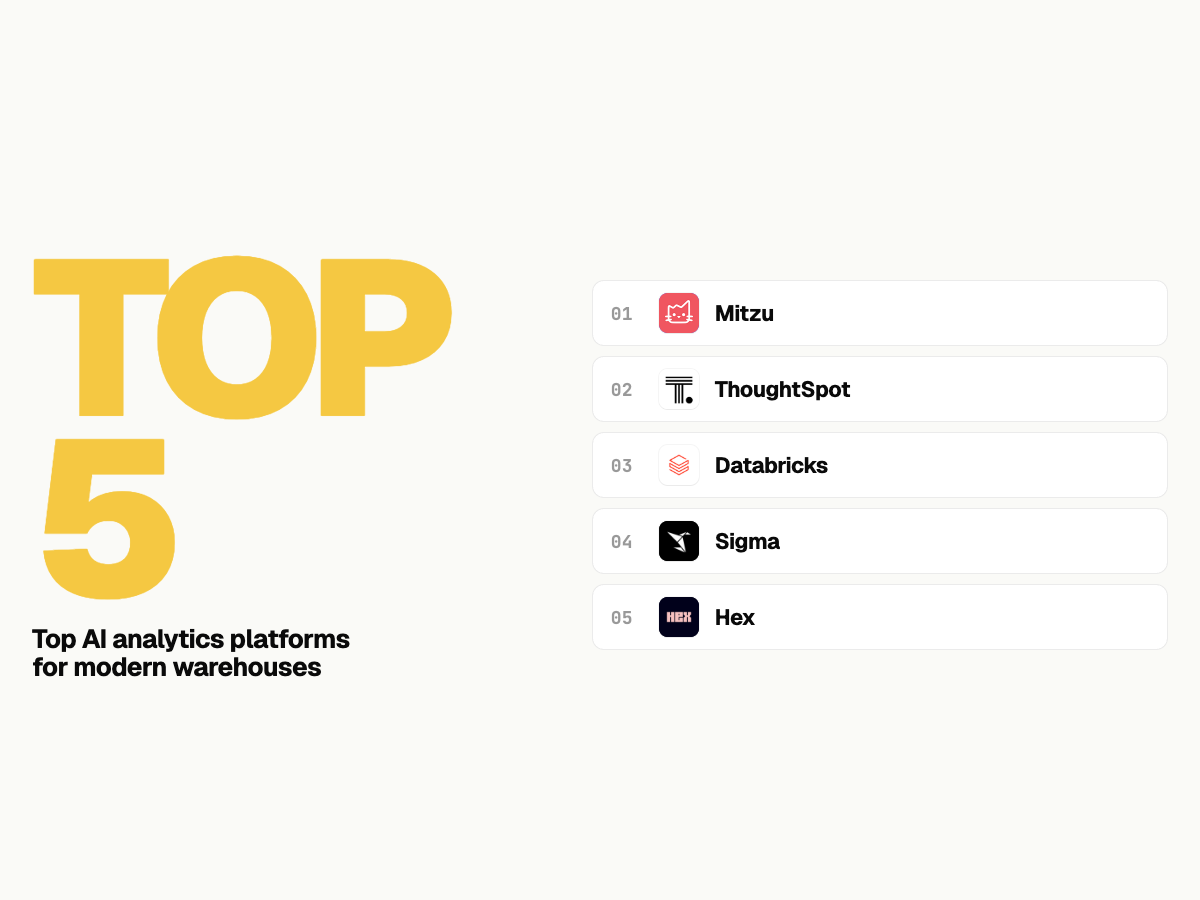Top AI Analytics Platforms for Modern Warehouses