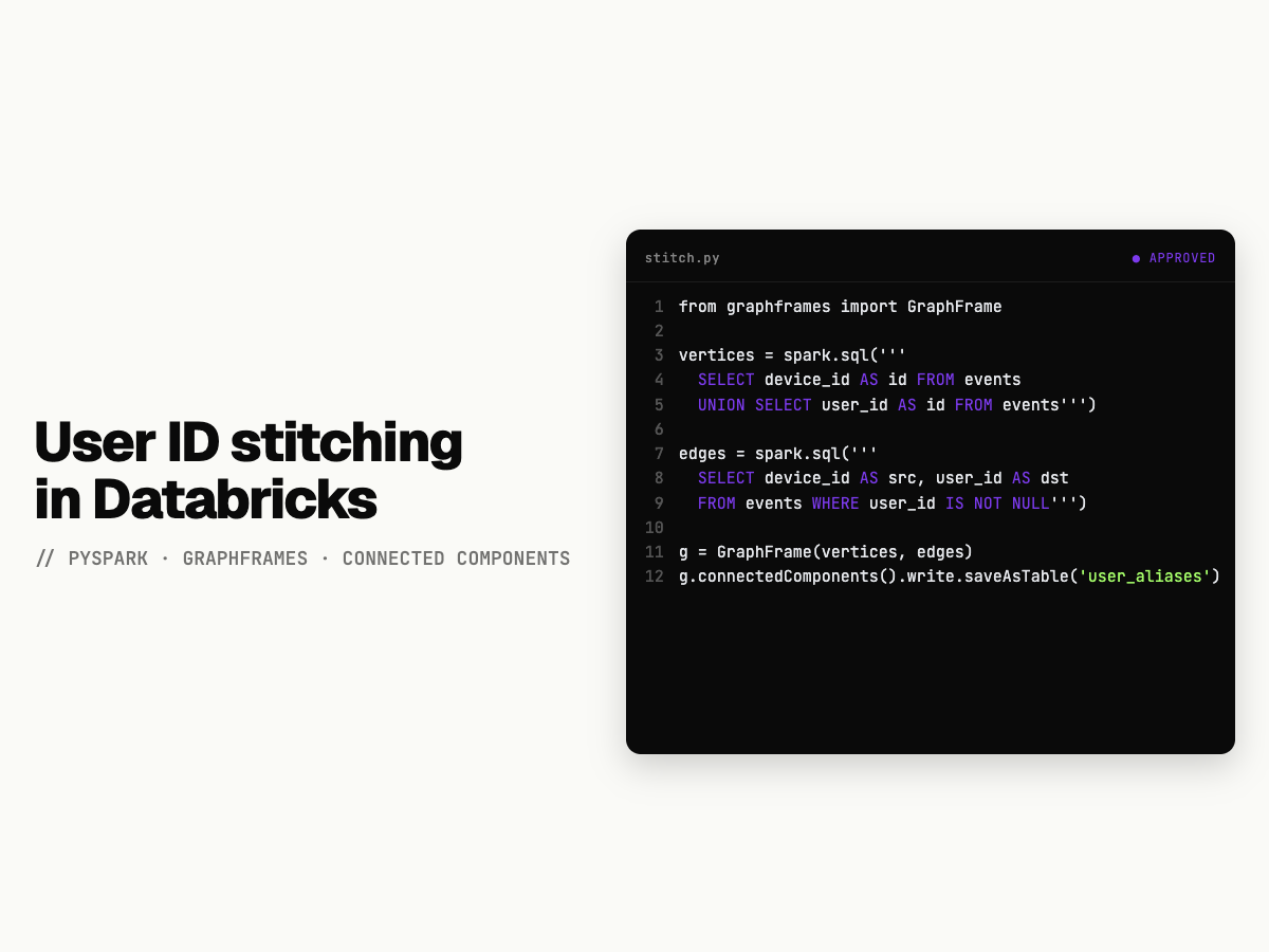 User ID Stitching in Databricks